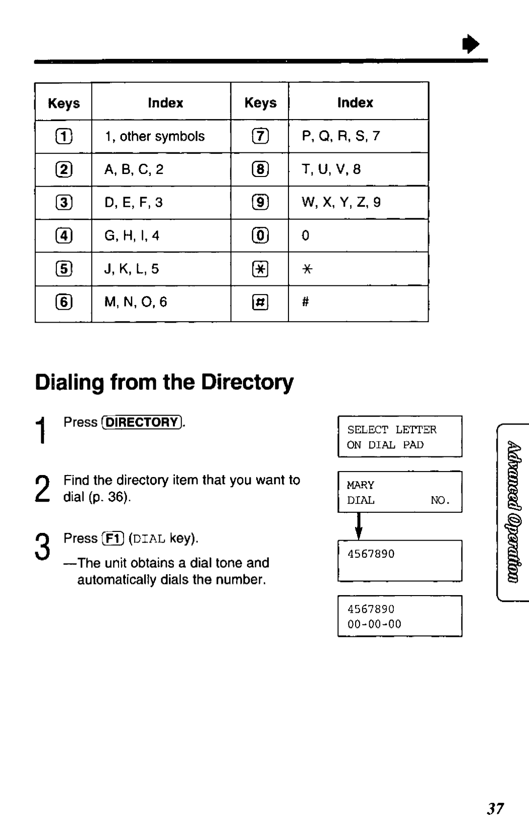 Panasonic KX-T4109-B manual 