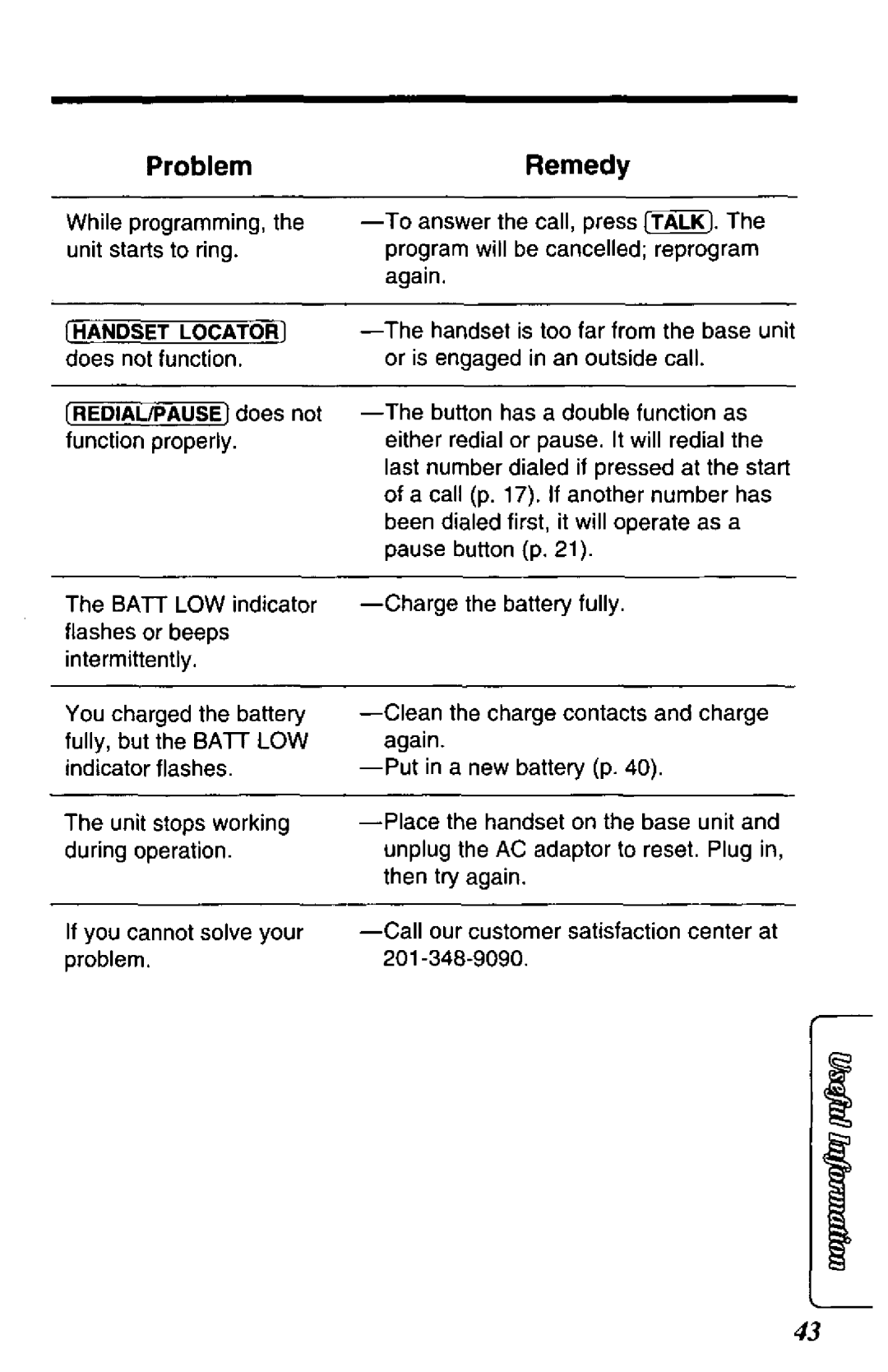 Panasonic KX-T4109-B manual 