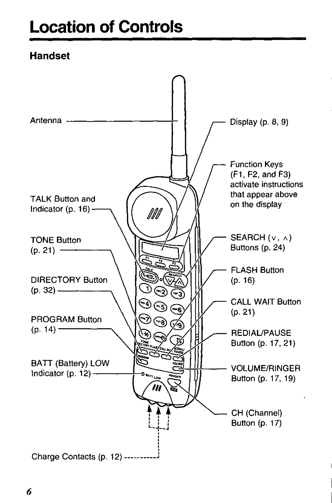 Panasonic KX-T4109-B manual 