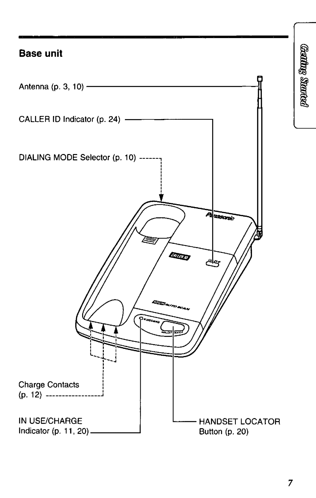 Panasonic KX-T4109-B manual 