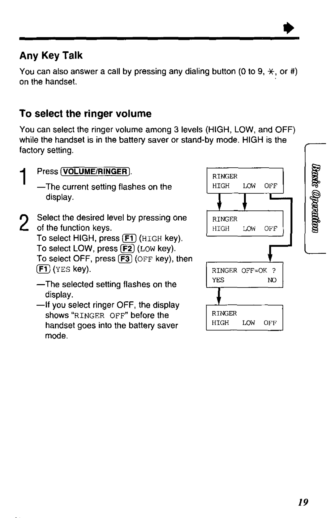 Panasonic KX-T4168-B manual 