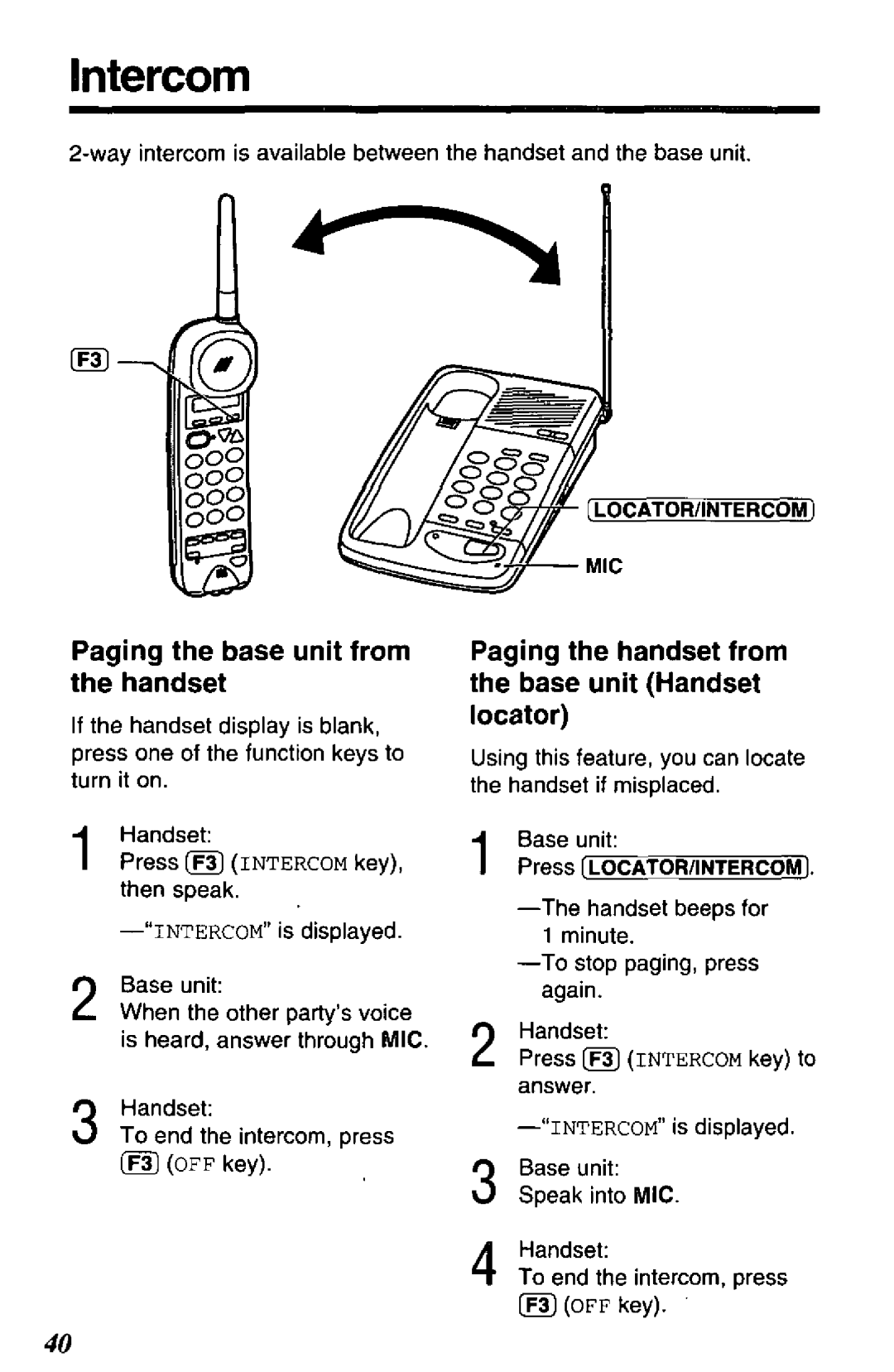 Panasonic KX-T4168-B manual 