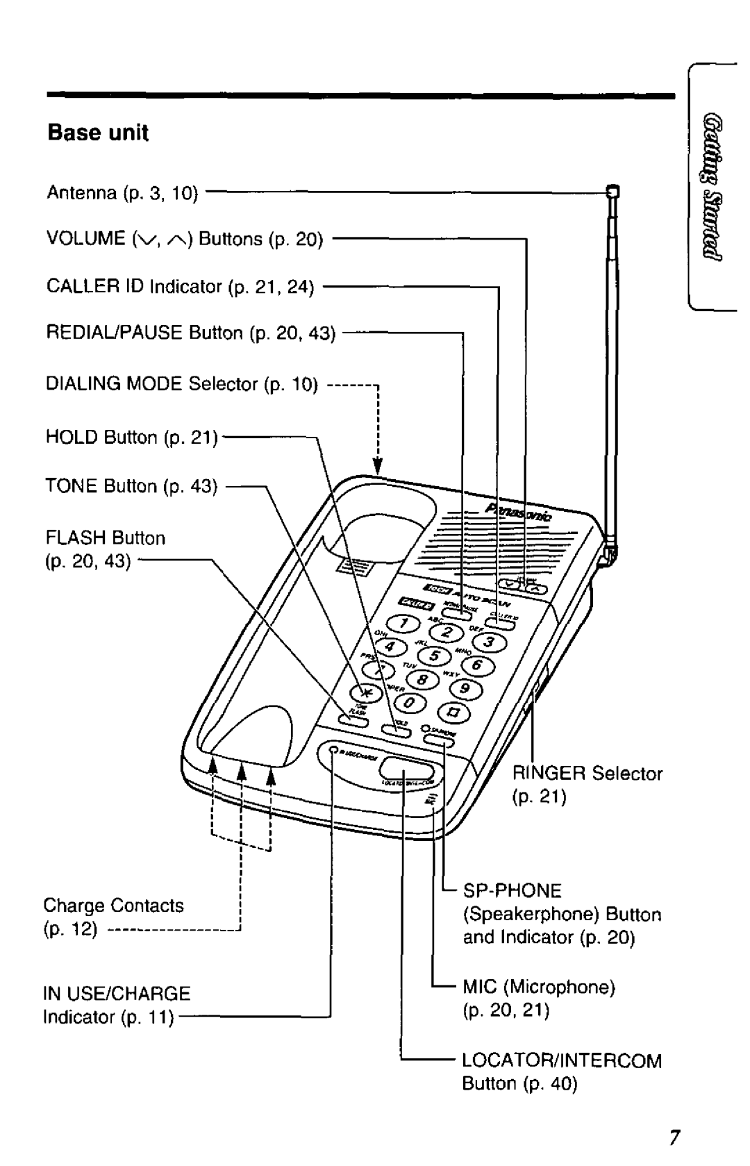 Panasonic KX-T4168-B manual 