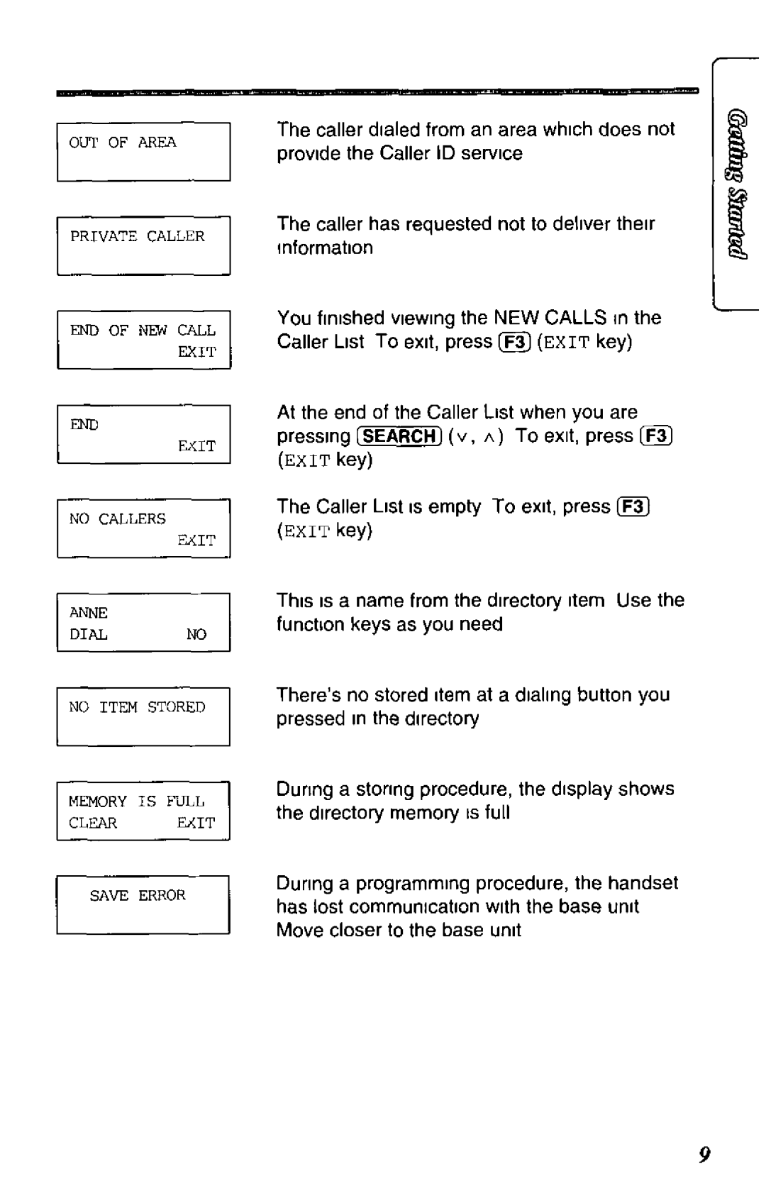 Panasonic KX-T4168-B manual 