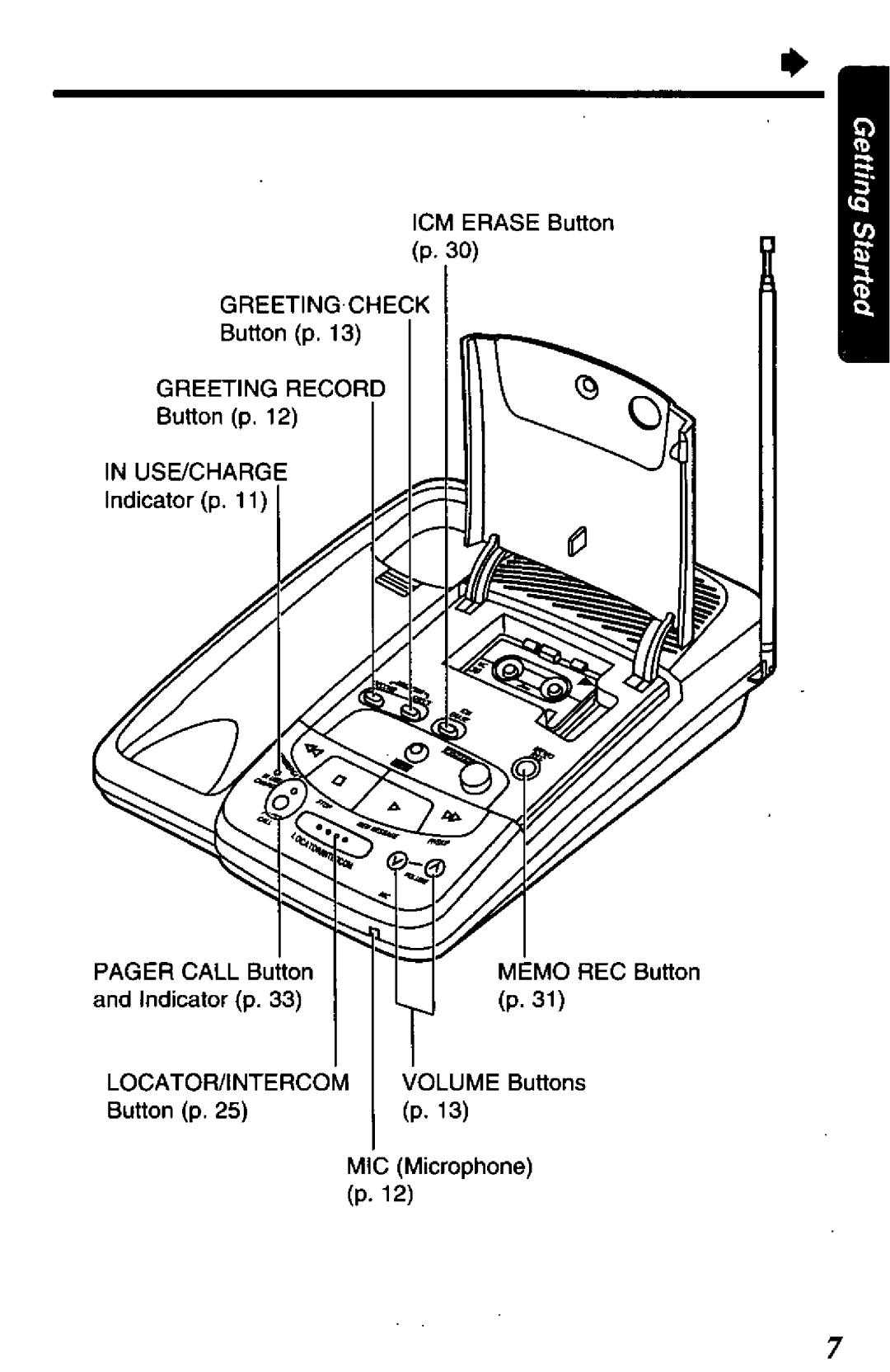 Panasonic KX-T4310-B, KX-T4310D-W, KX-T4310W, KX-T4310D-B manual 