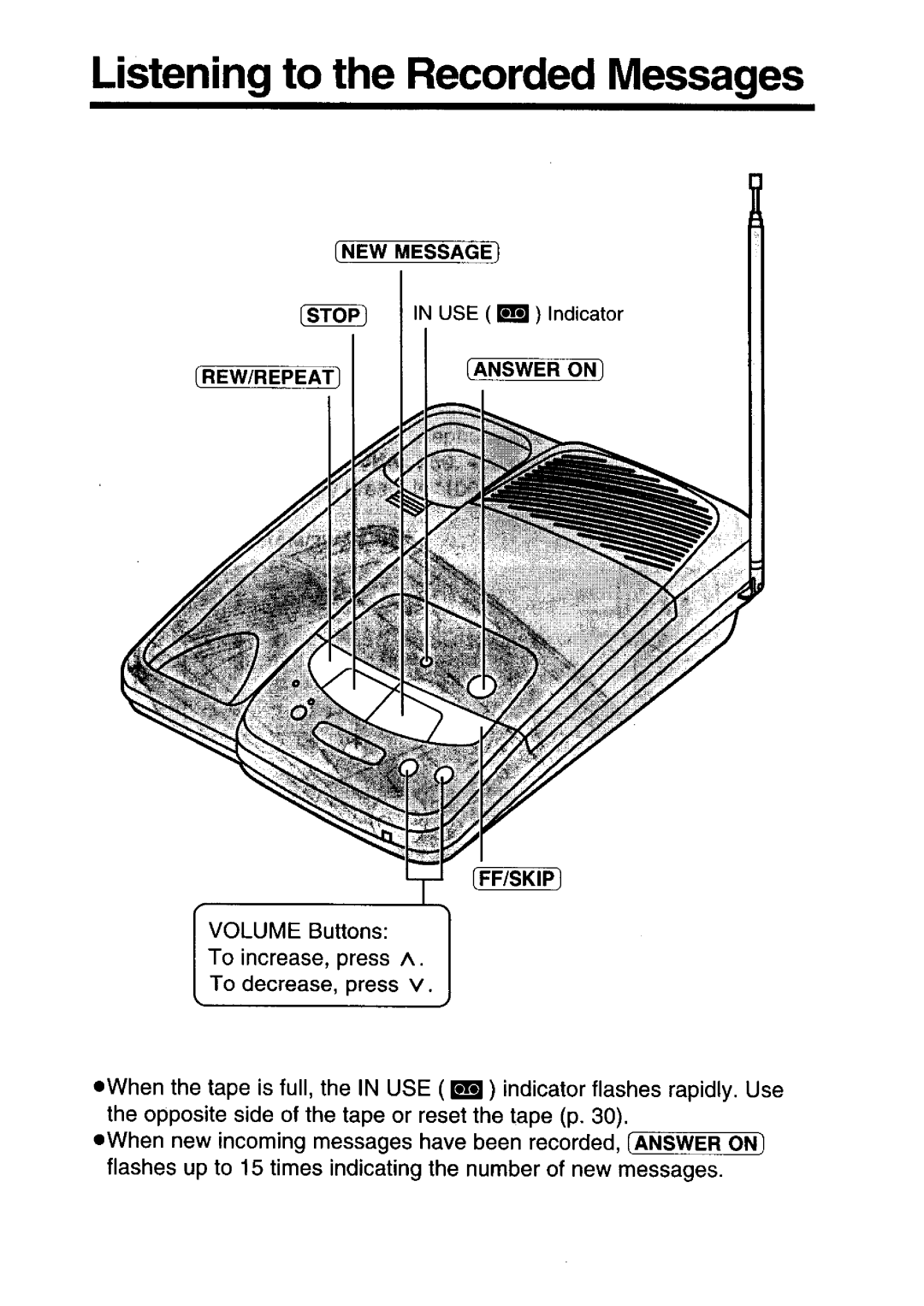 Panasonic KX-T4316NZ-W manual 