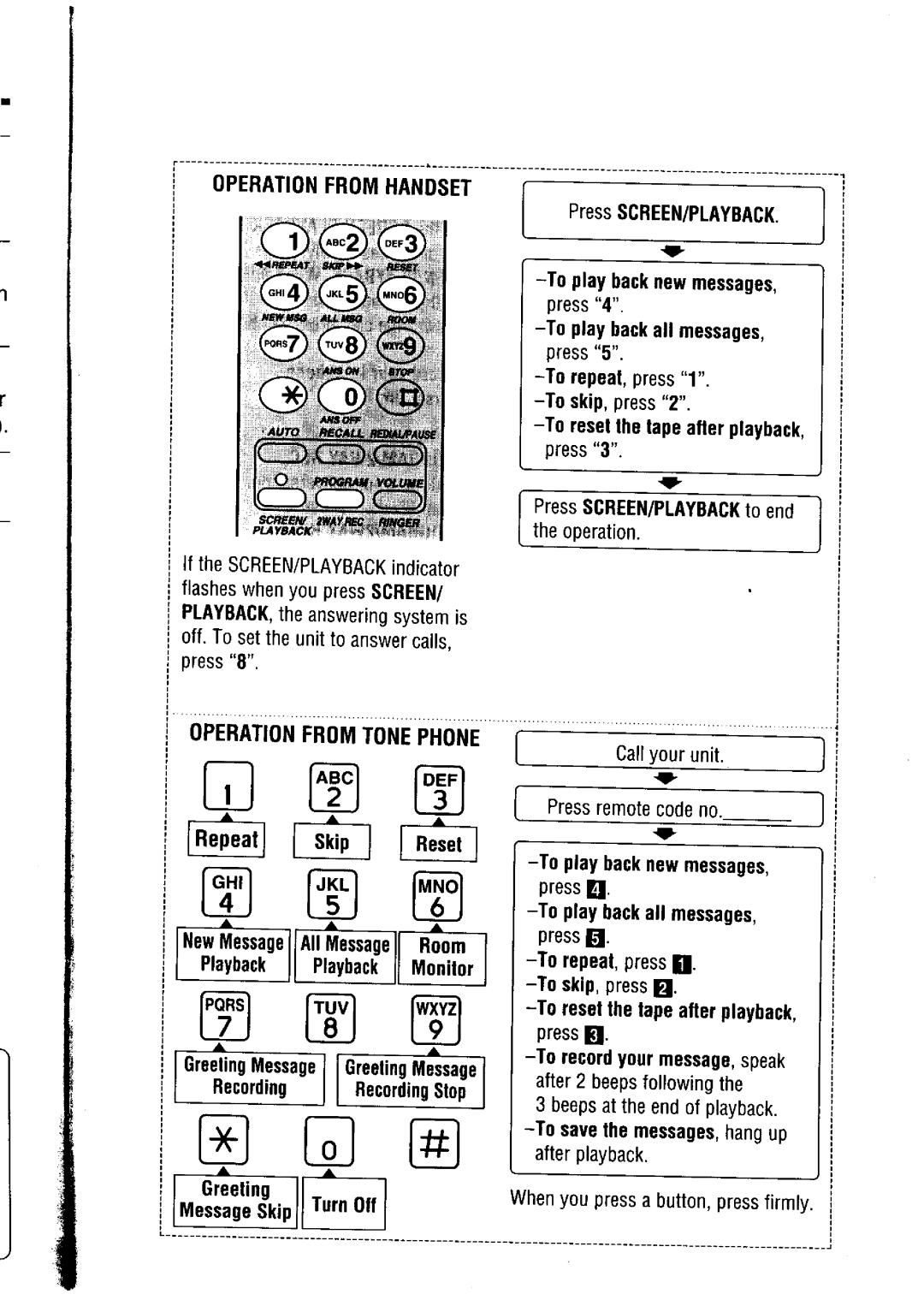 Panasonic KX-T4316NZ-W manual 