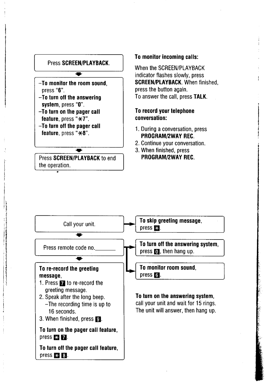 Panasonic KX-T4316NZ-W manual 