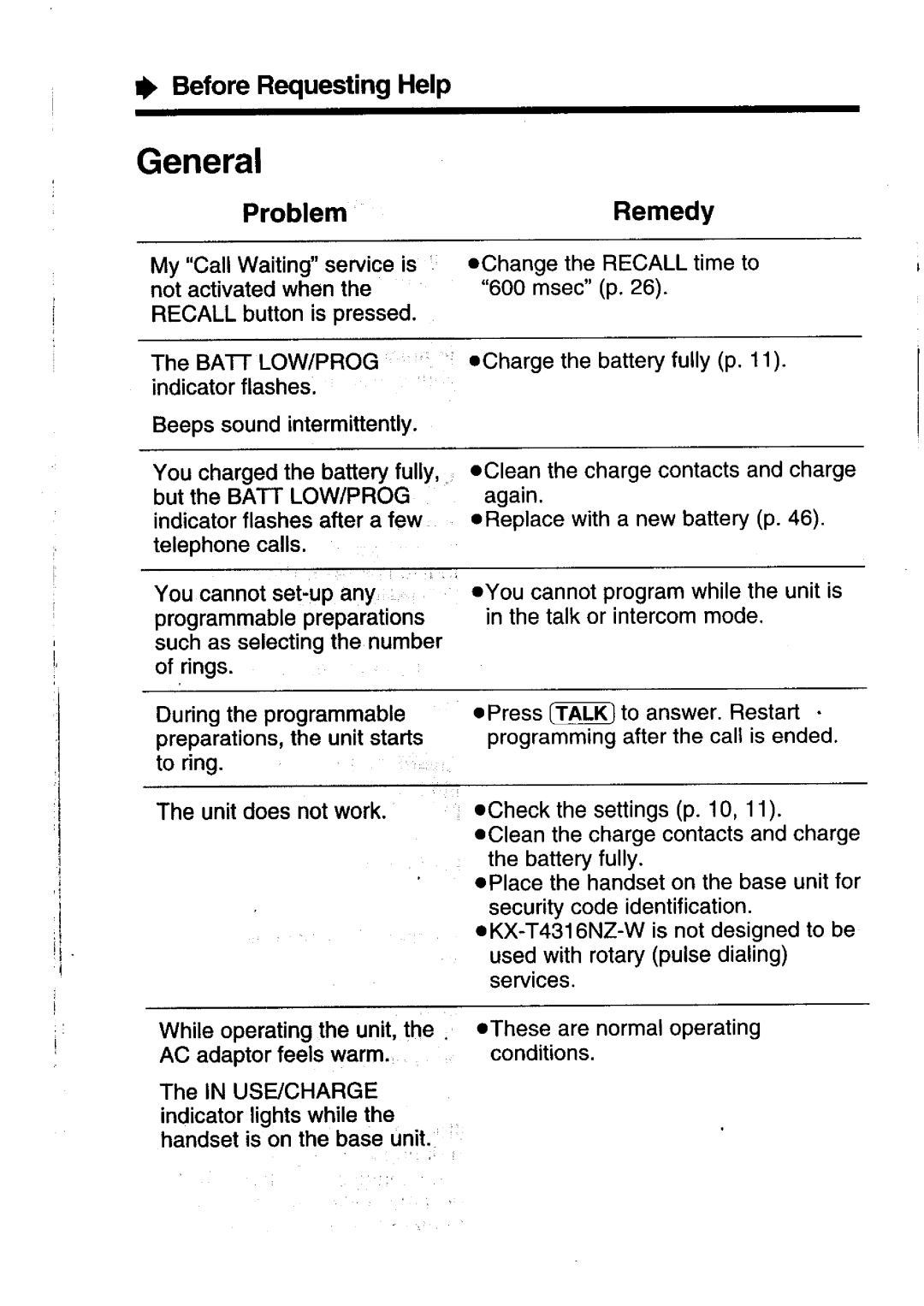 Panasonic KX-T4316NZ-W manual 