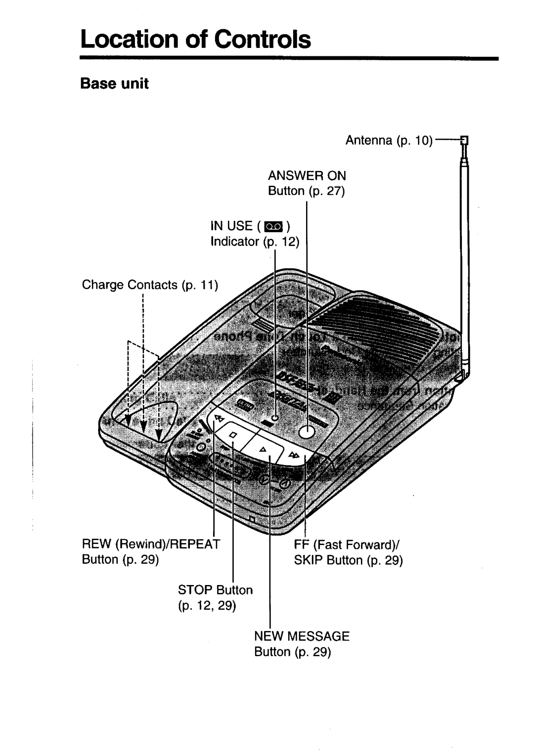 Panasonic KX-T4316NZ-W manual 