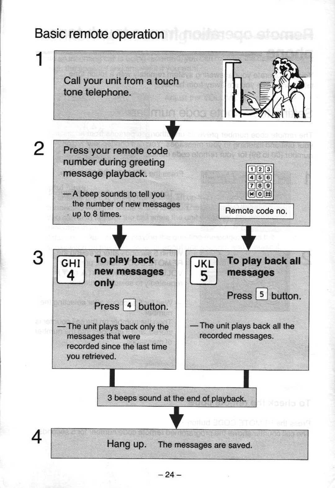 Panasonic KX-T5000 manual Basicremoteooeration, PlaY All Messages 