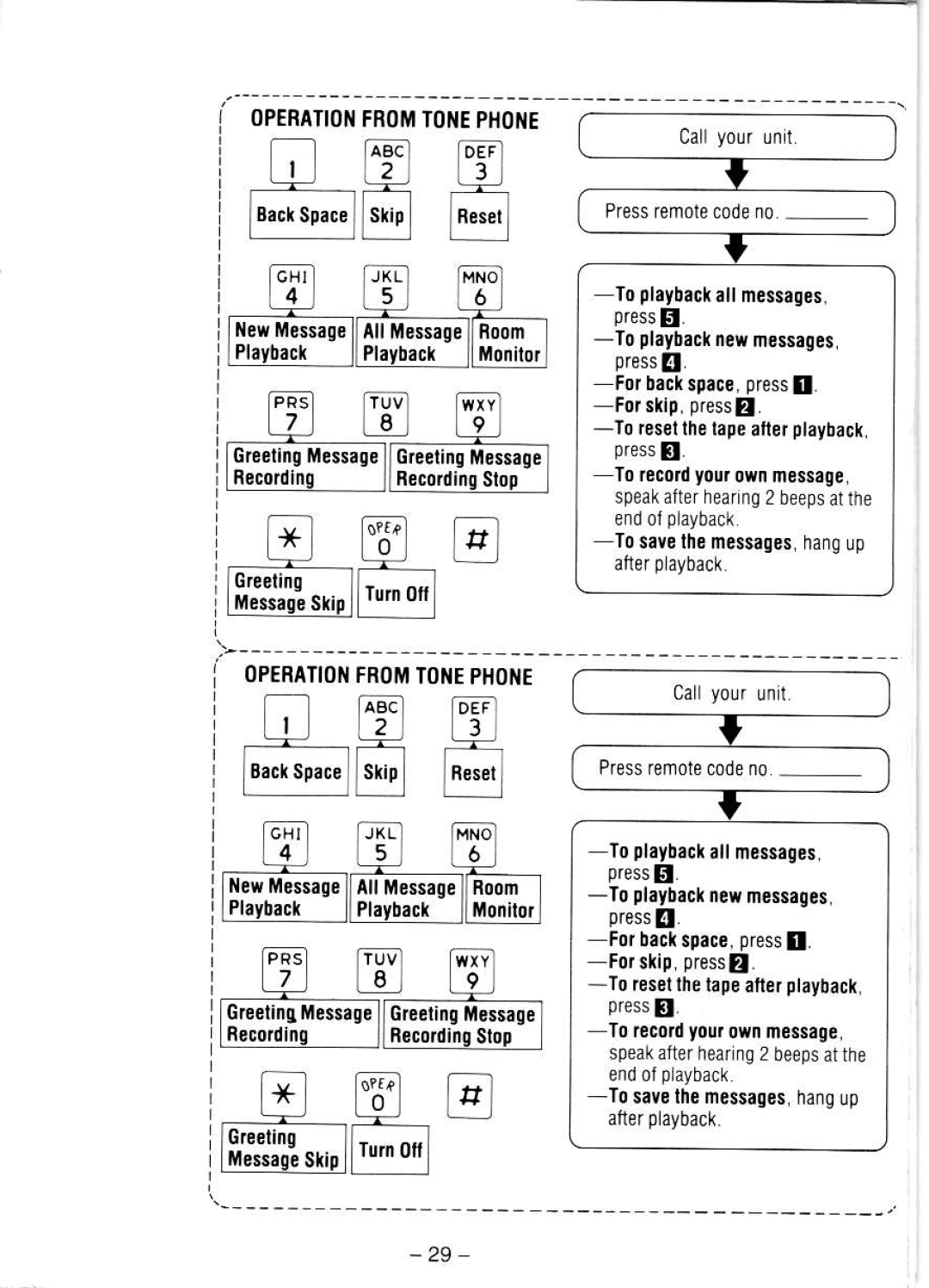 Panasonic KX-T5000 manual T?t tll, Tll, N l, RrressagisHplll un, TPRsl Fin 