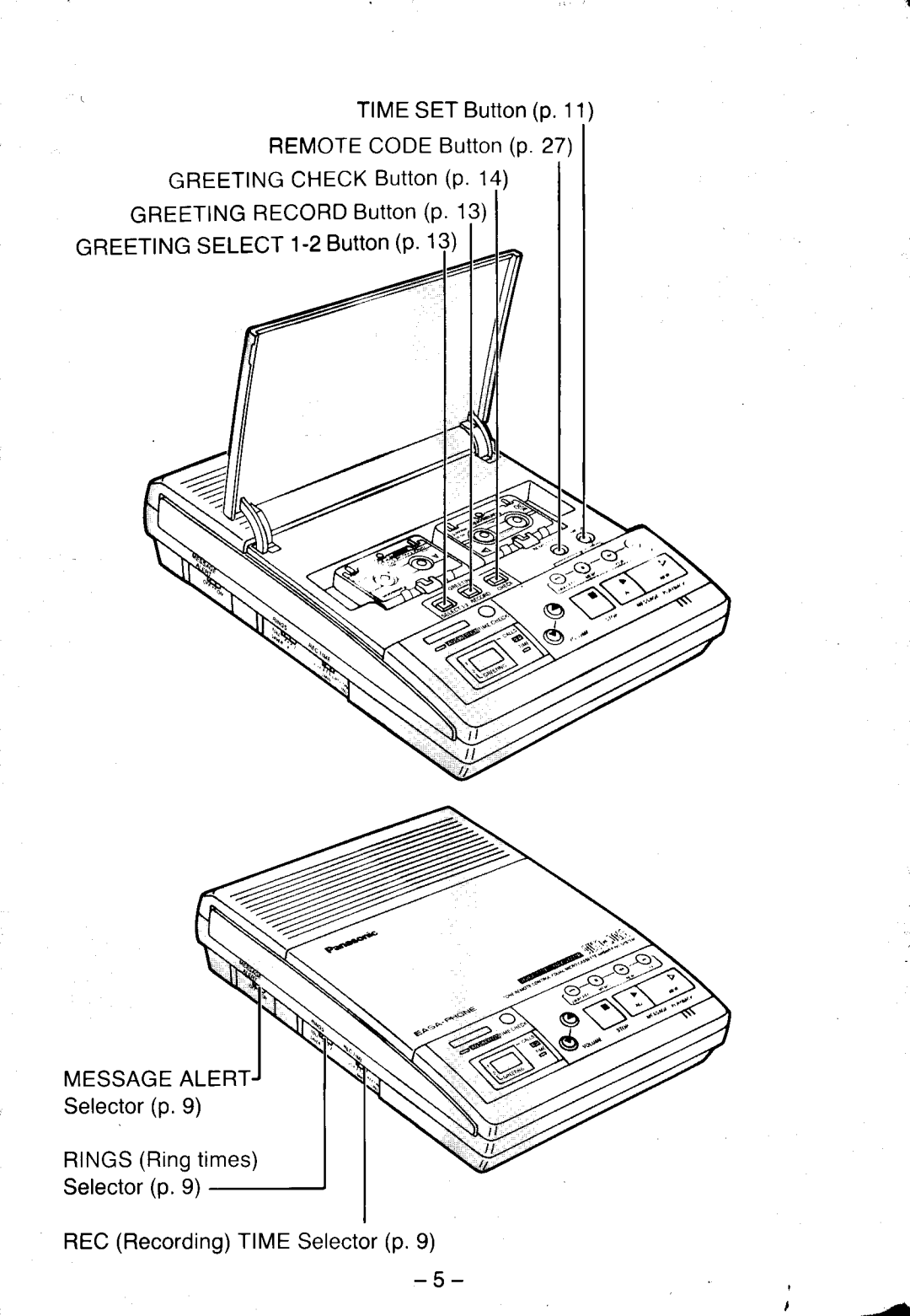 Panasonic KX-T5100 manual GREETINGSELECT1-2ButtonP.1 