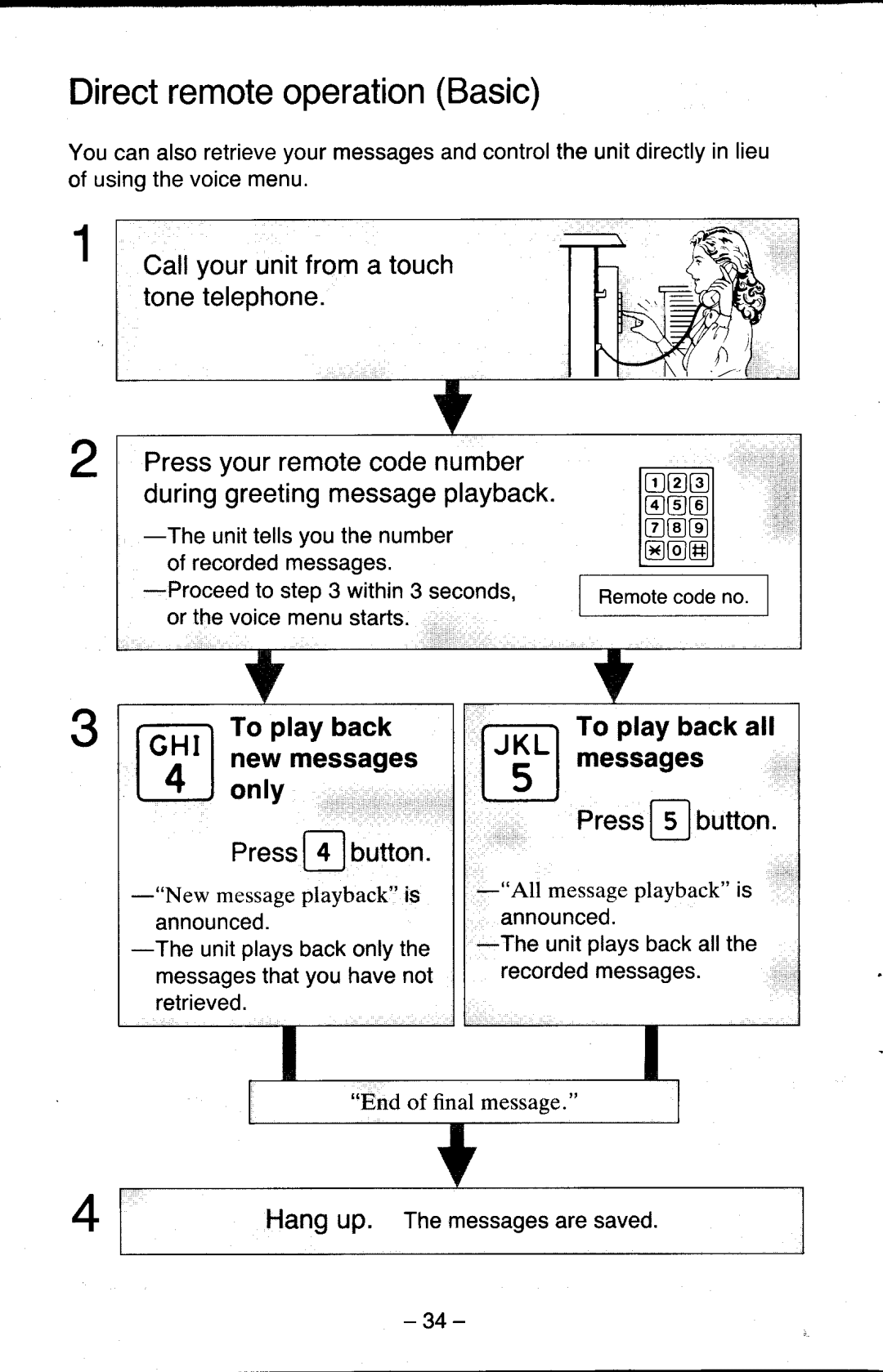 Panasonic KX-T5200 manual DirectremoteoperationBasic, To playback To playbackall Newmessages Messages l, L y , , r 