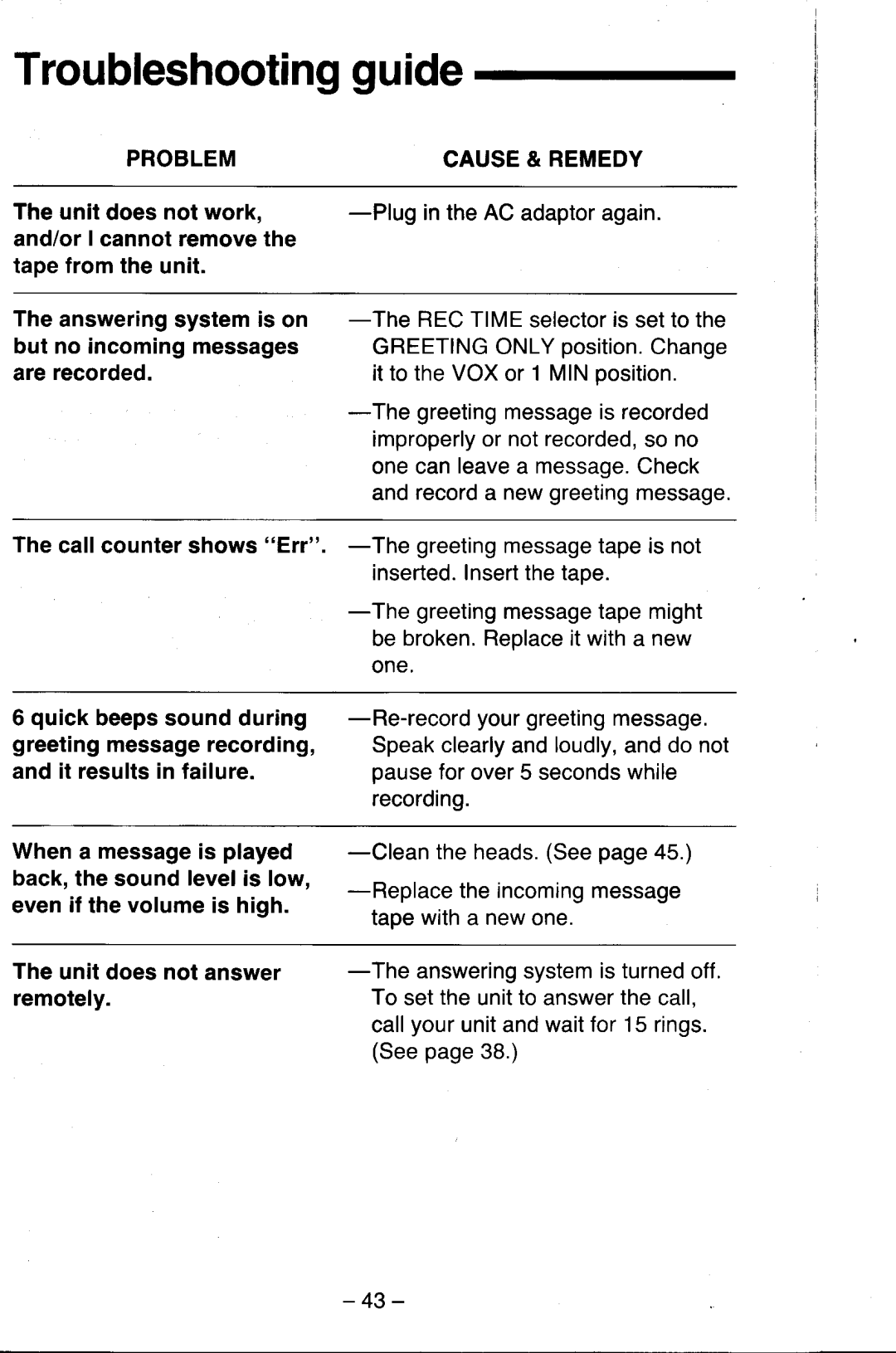 Panasonic KX-T5200 manual Troubleshootingguide, Theunitdoesnot answer remotely 