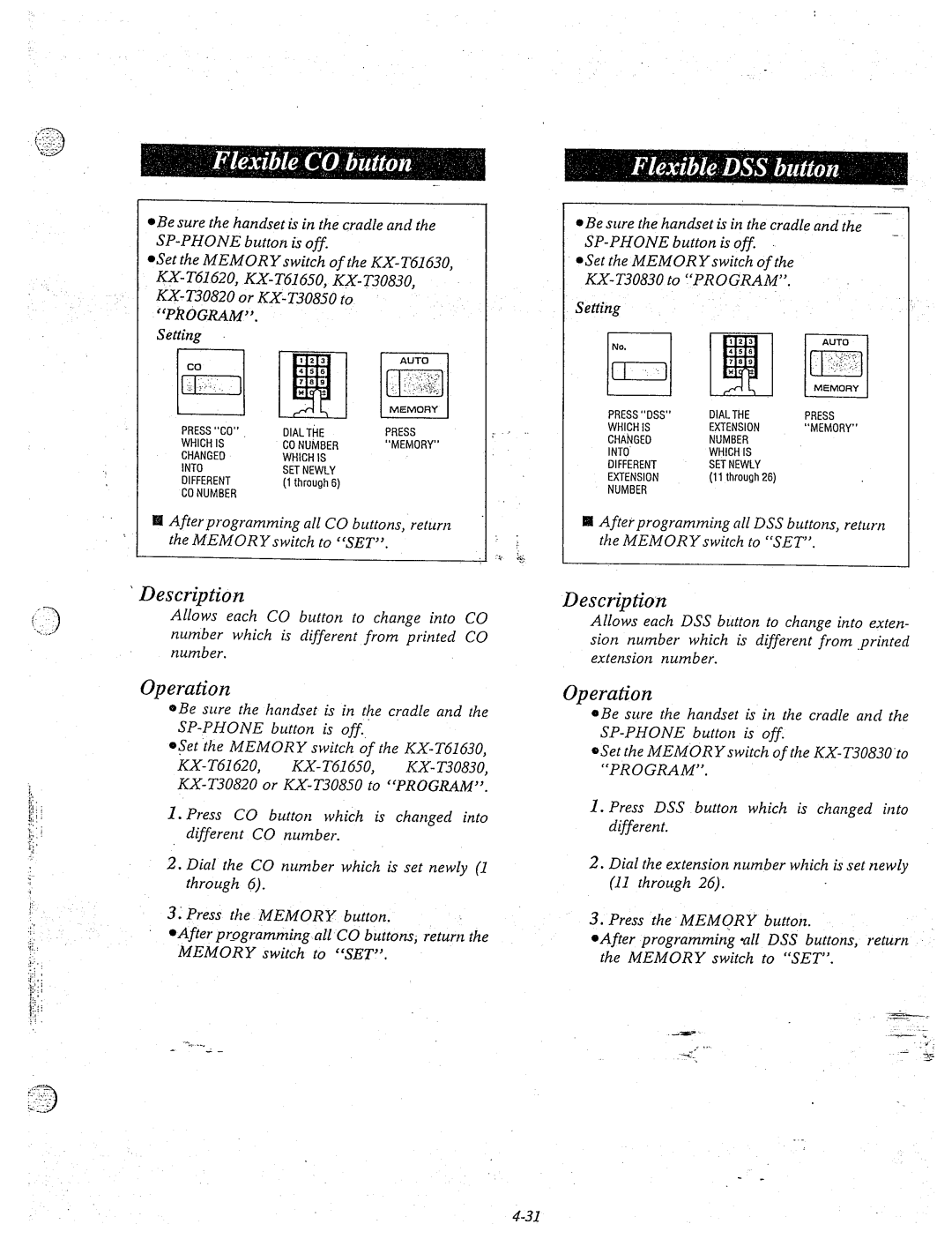 Panasonic KX-T61610 manual ’ Description, After programming all CO buttons, return MEMORYswitch to SET 