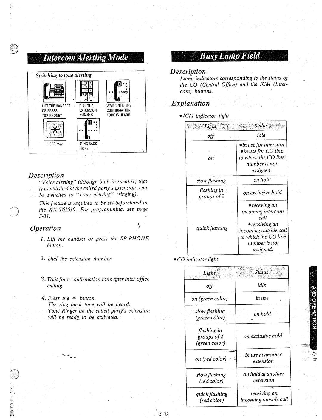 Panasonic KX-T61610 manual Operationh, Explanation 