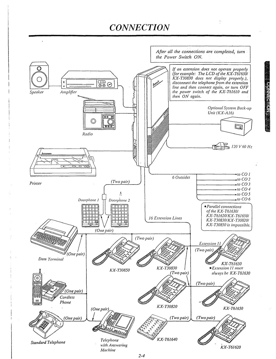 Panasonic KX-T61610 manual Connection 