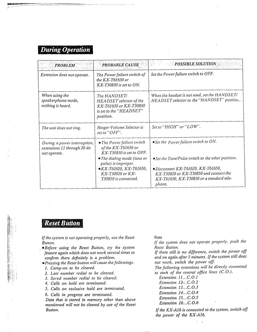 Panasonic KX-T61610 manual Extension does not operate 