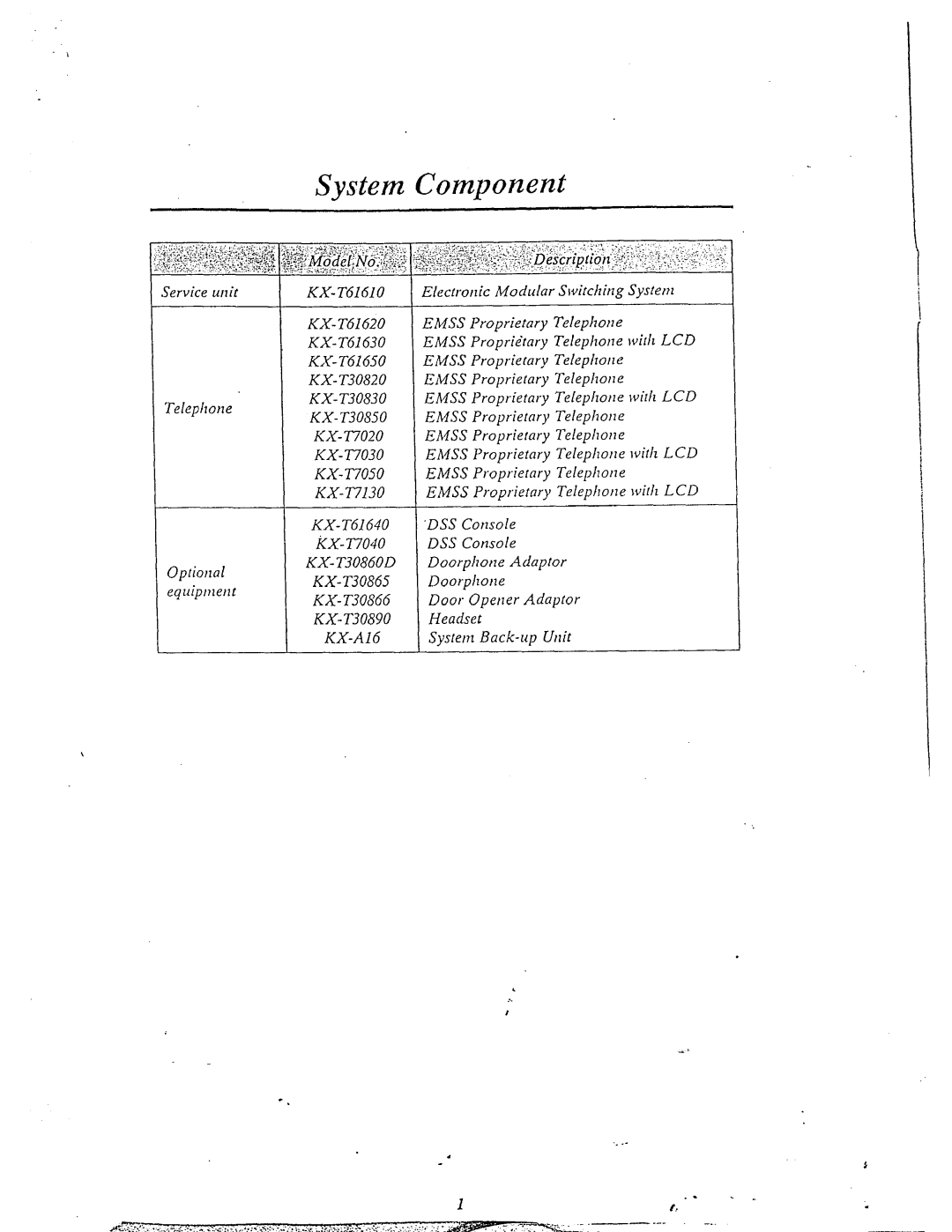 Panasonic KX-T61610 manual Emss, Lcd 