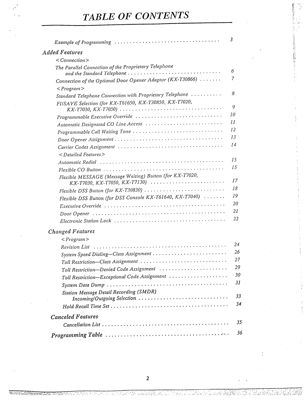 Panasonic KX-T61610 manual Contents 