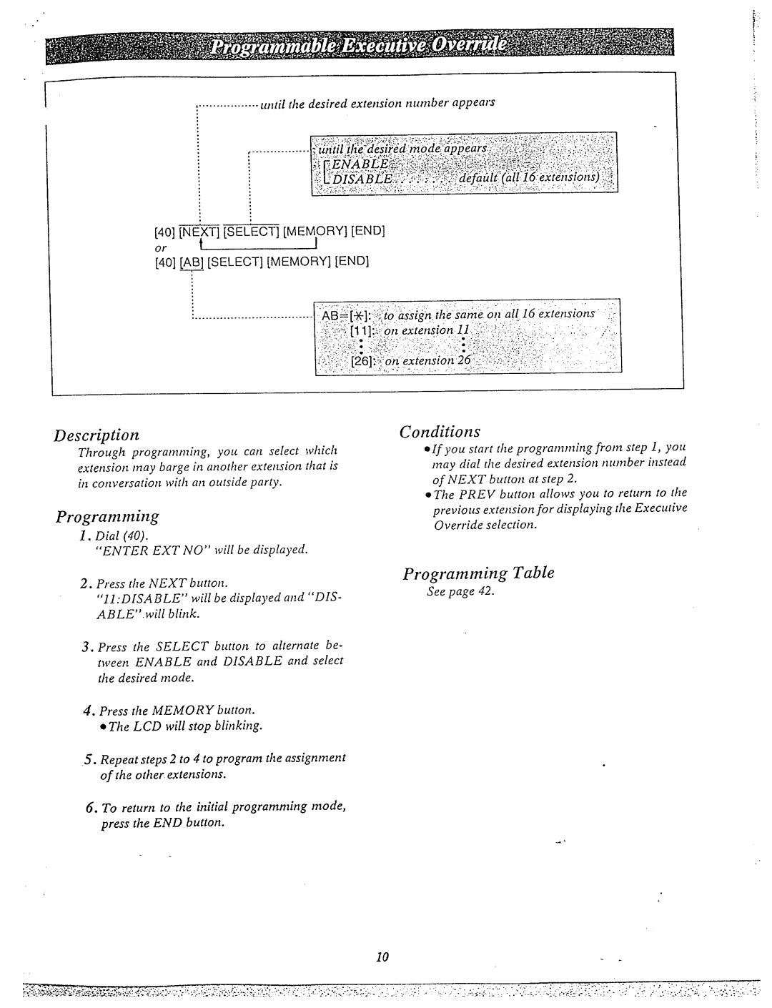 Panasonic KX-T61610 manual Description, Prograntmirtg 