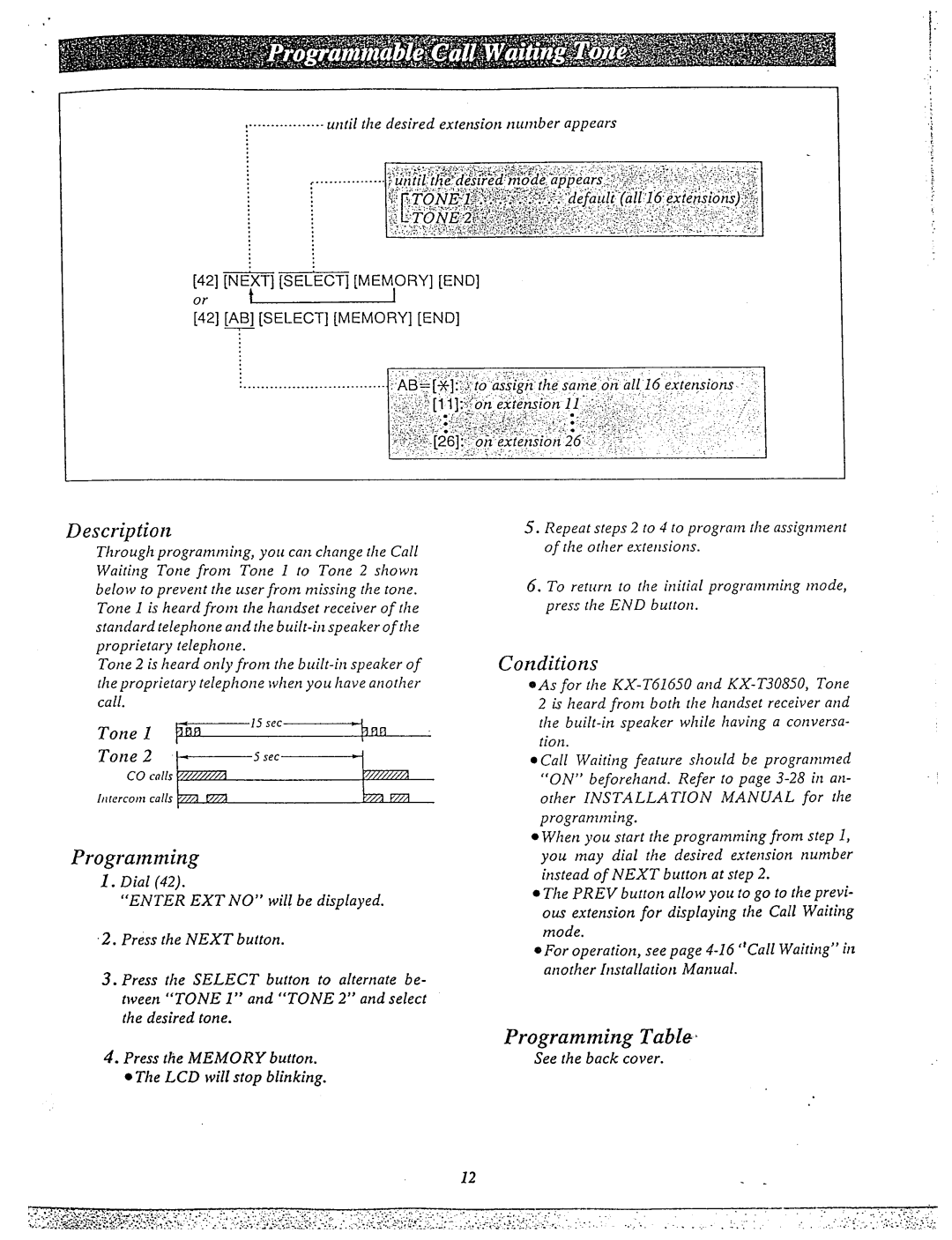 Panasonic KX-T61610 manual Programming Tables, Until the desired extension Select Memory END or, Conditions 