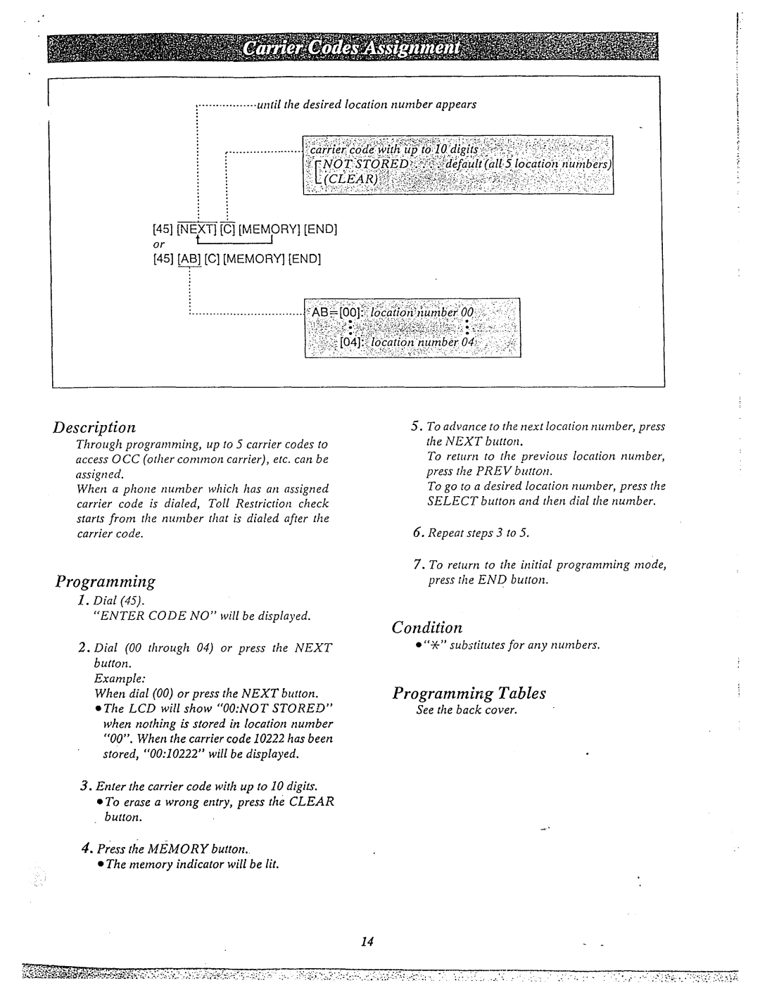 Panasonic KX-T61610 manual Programmilzg, Progra.mming Tables, Ul’lil the desired location number appears 