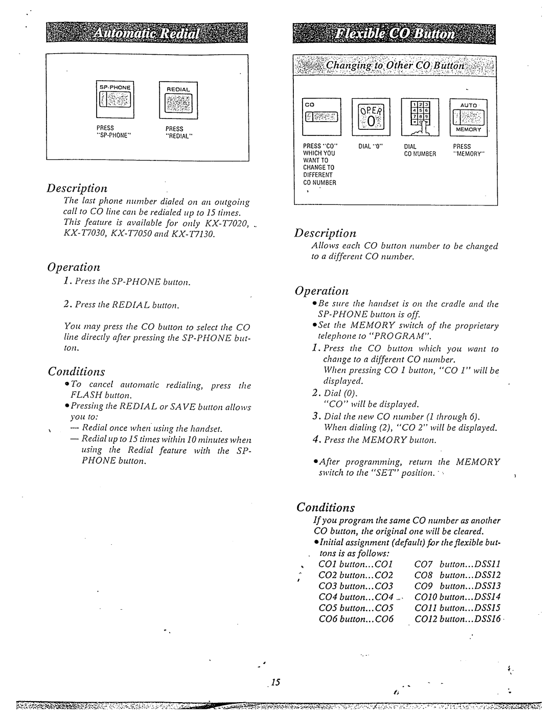 Panasonic KX-T61610 manual Descrip tiorz 