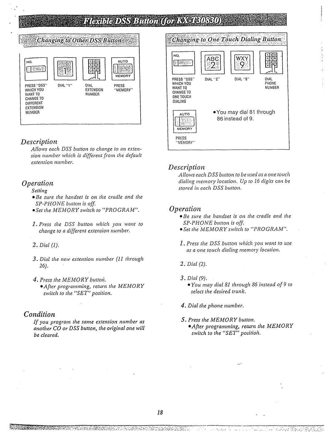 Panasonic KX-T61610 manual Operatiort, You may 