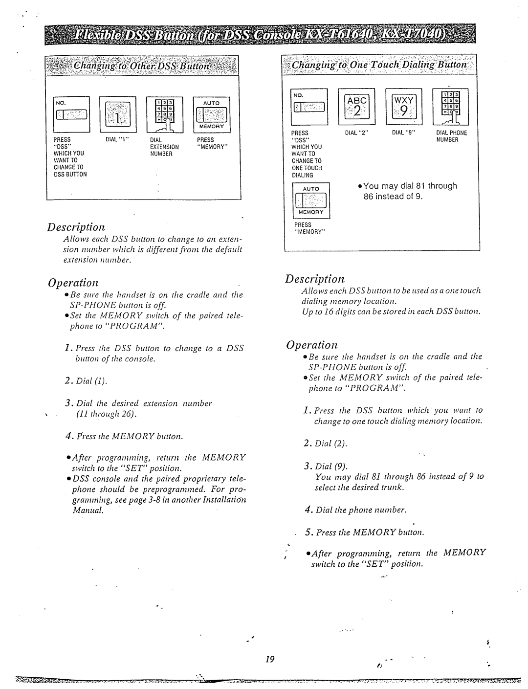 Panasonic KX-T61610 manual Open-atiorz, Dial Dial rile desired extension tlunlber, Oyou may dial 81 through 86 instead 