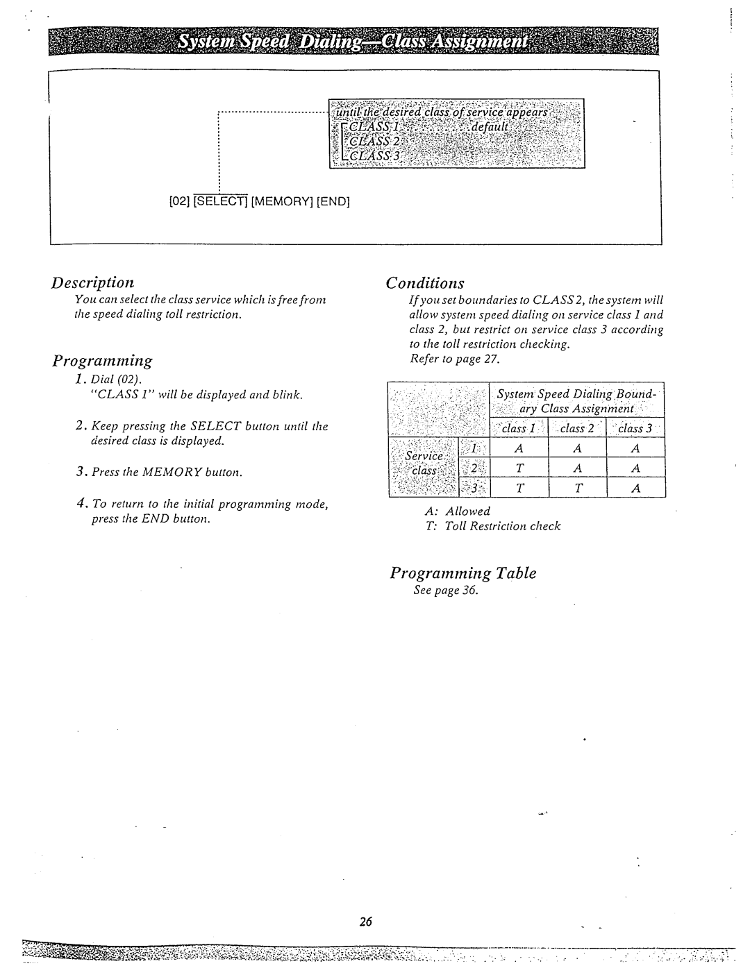 Panasonic KX-T61610 manual Description, 02 &ECT Memory END 