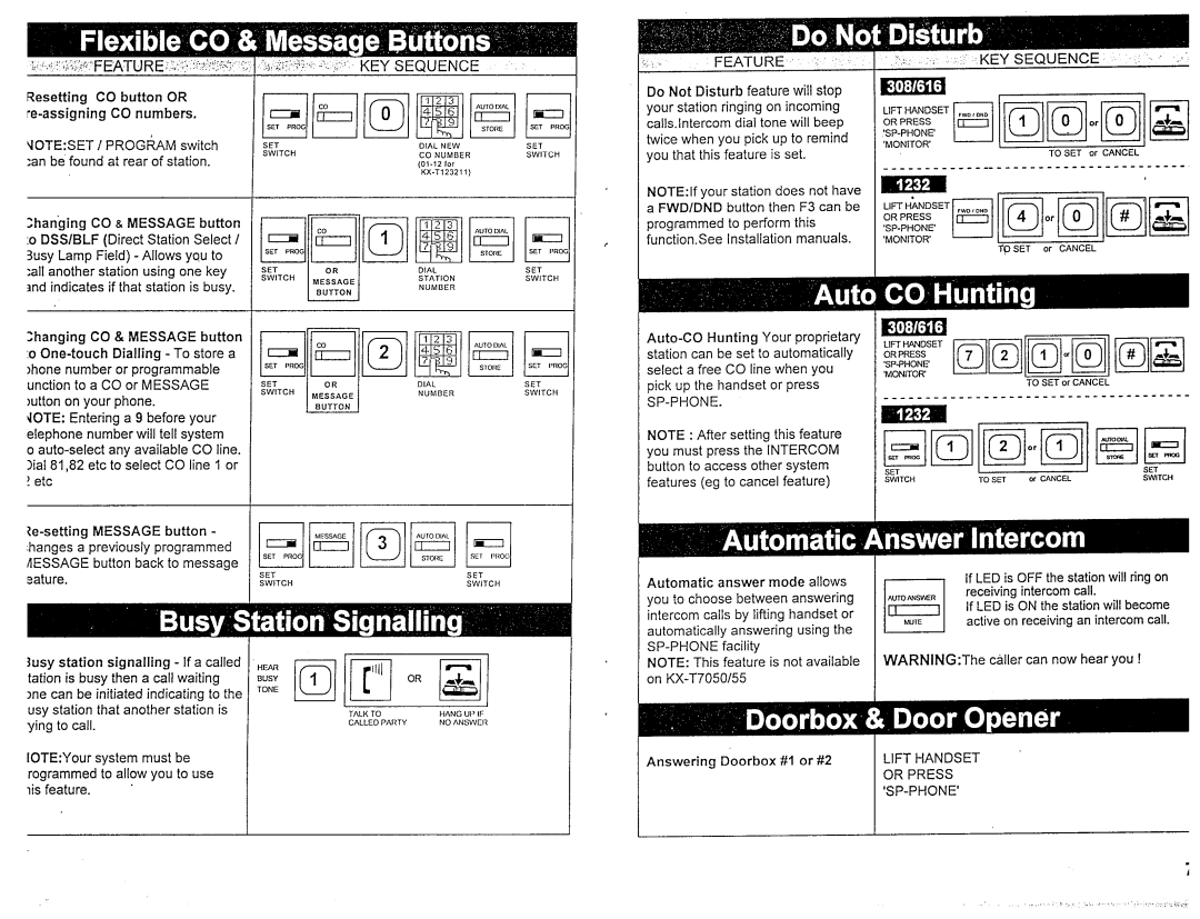 Panasonic KX-T61610 manual 