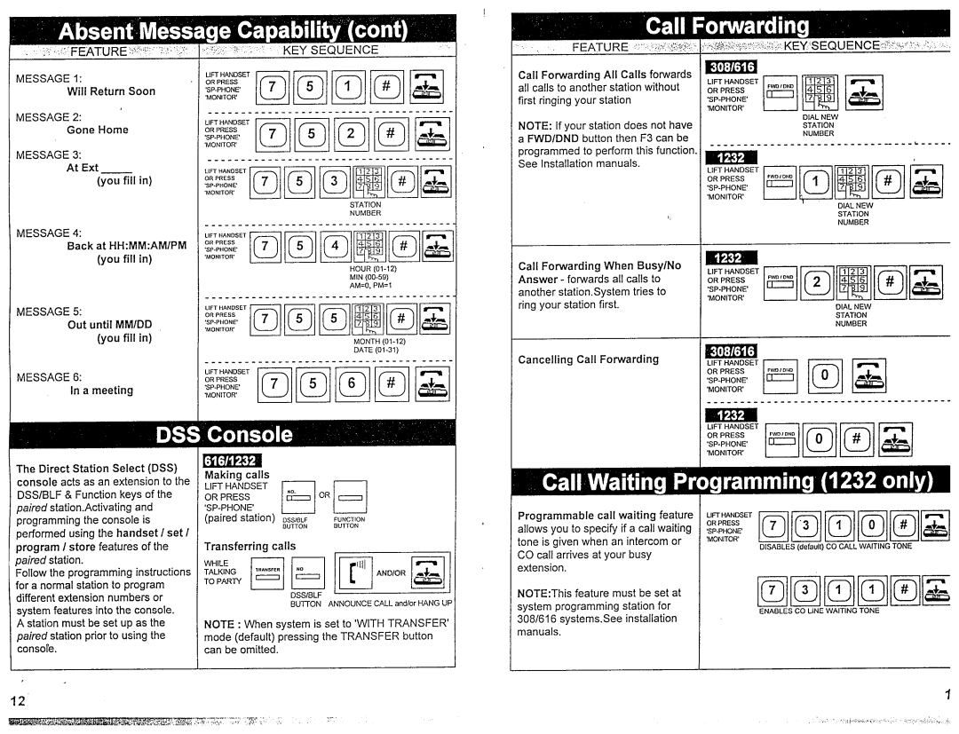 Panasonic KX-T61610 manual 