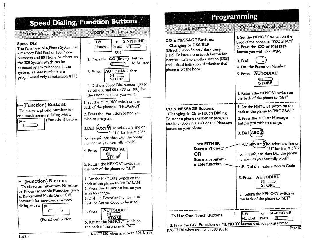 Panasonic KX-T61610 manual 