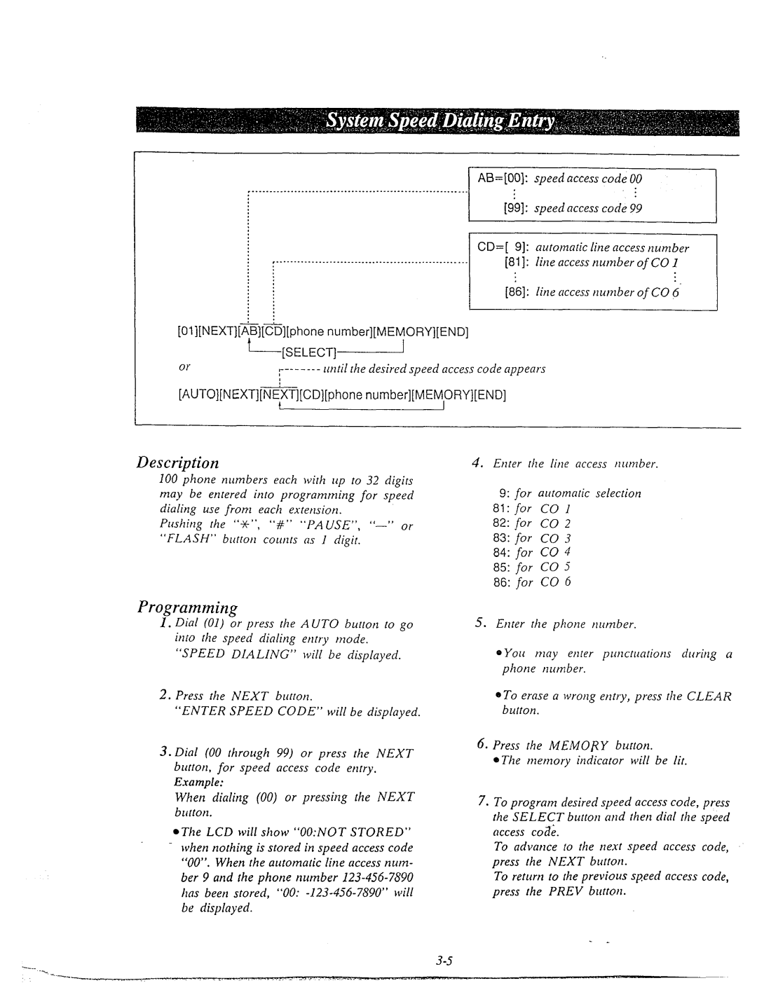 Panasonic KX-T61610 manual Line accessnumber of CO, NumberMEMORYEND 