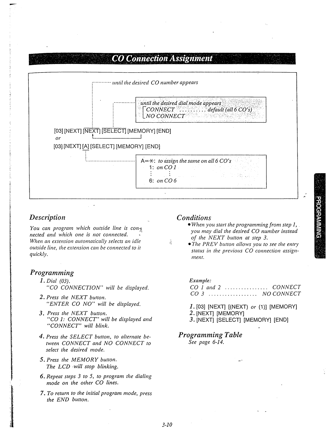 Panasonic KX-T61610 manual Description Conditions 