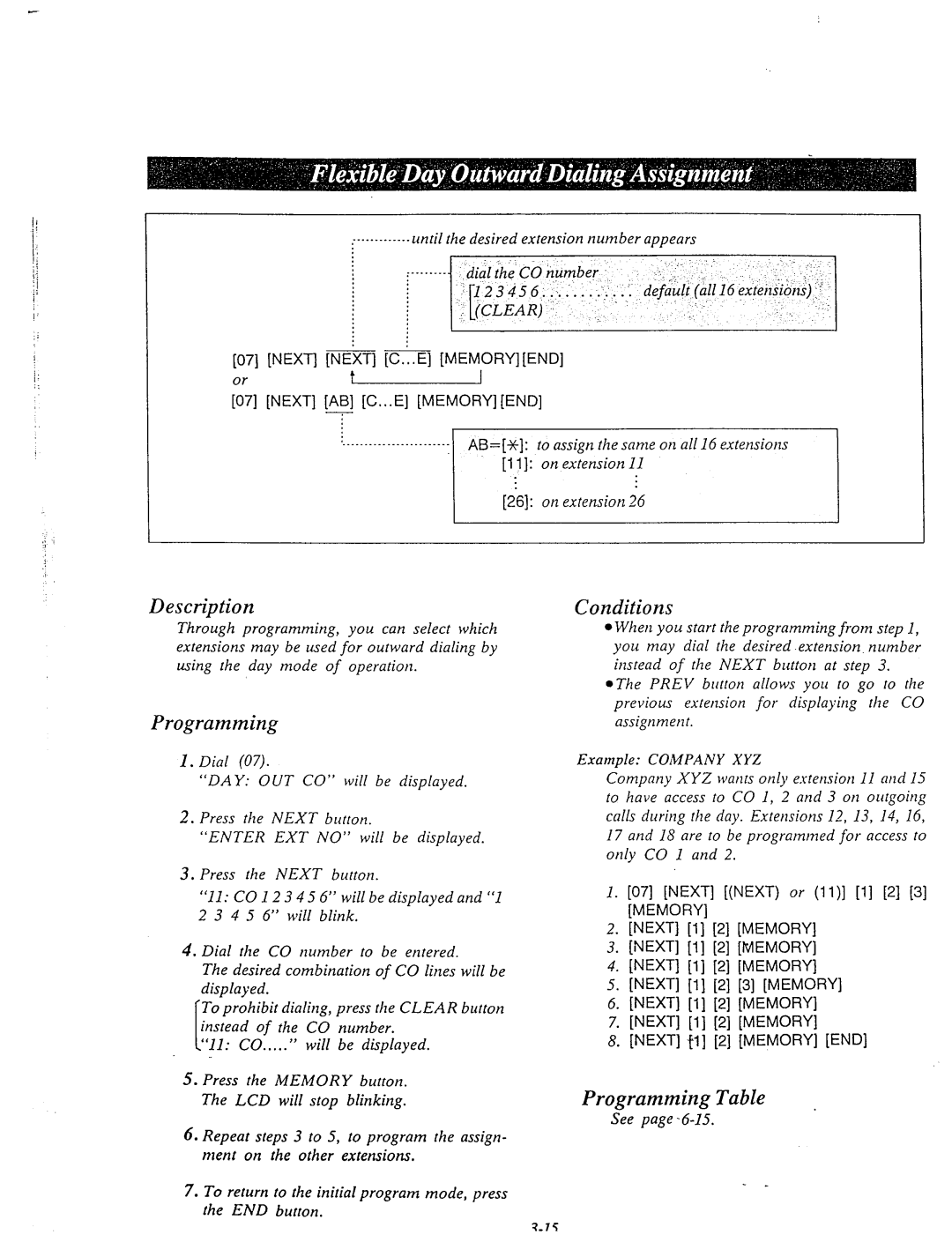 Panasonic KX-T61610 manual ’m’ 