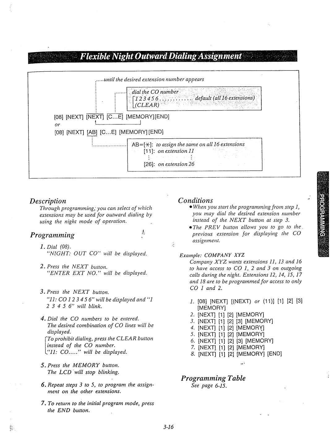 Panasonic KX-T61610 manual Programmingn 