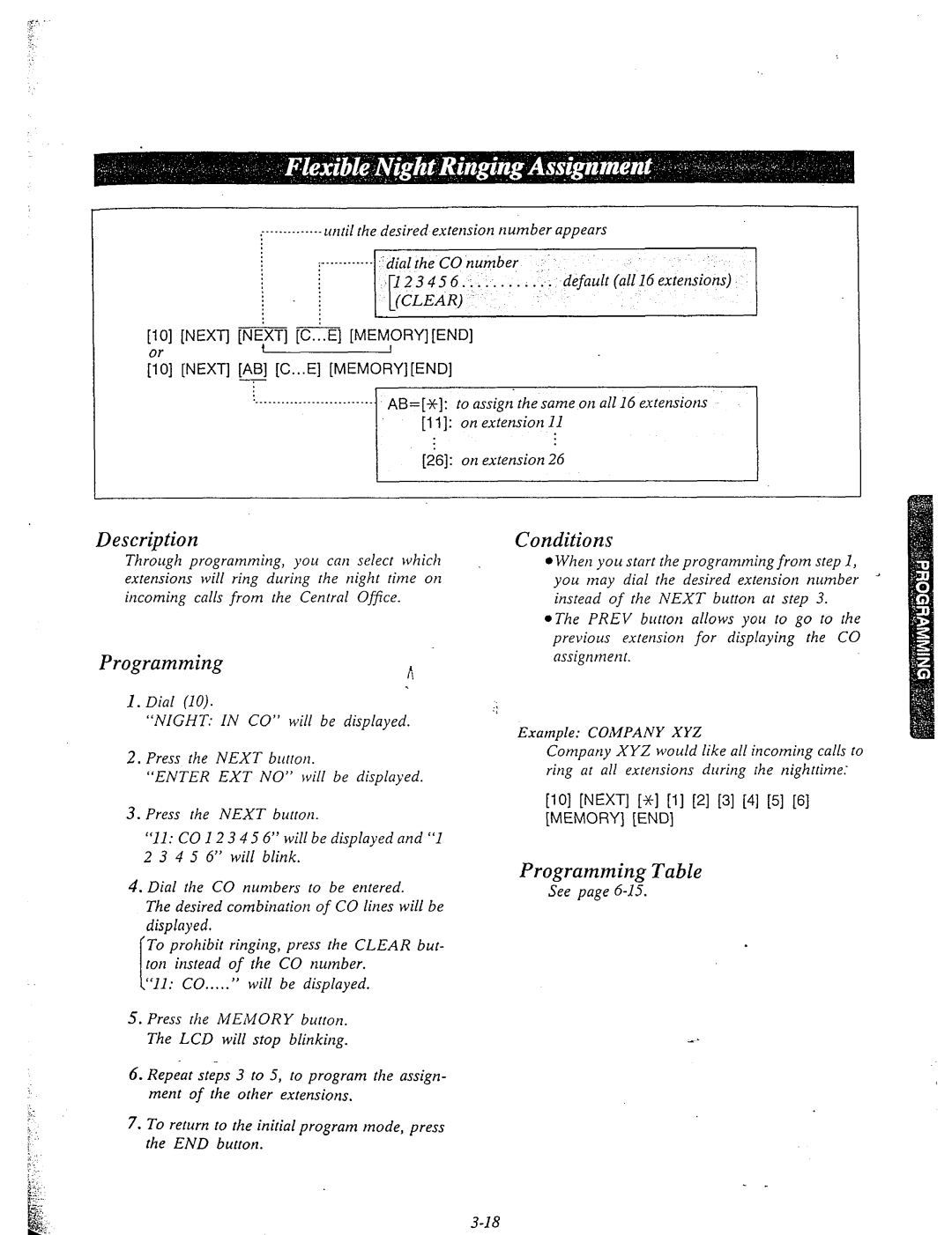 Panasonic KX-T61610 manual VI PI 31 41 151Fl, Night, Xyz 