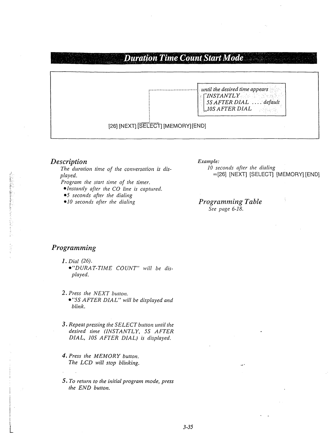 Panasonic KX-T61610 manual Programming Table ‘ 