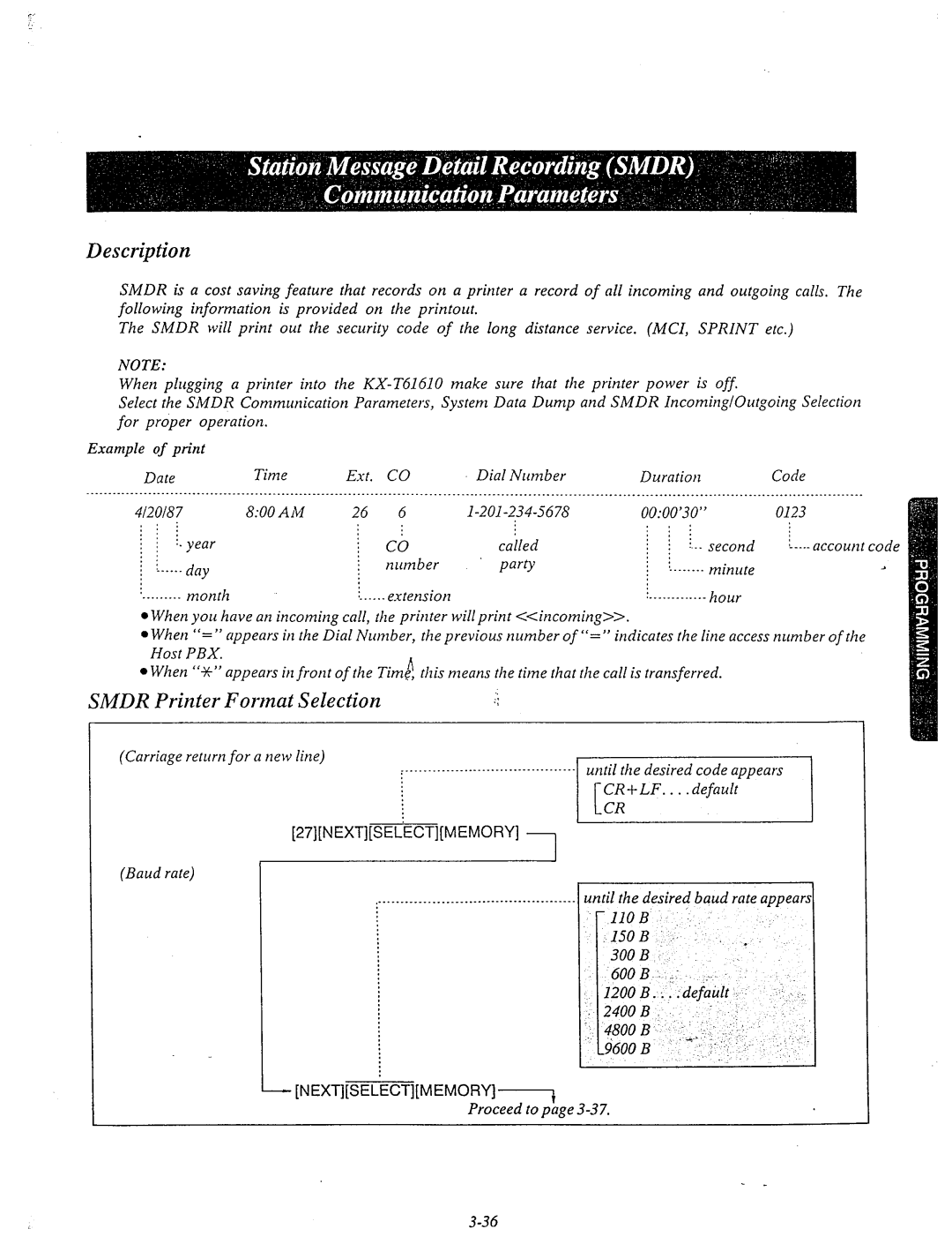 Panasonic KX-T61610 manual Format Selection, Pbx 