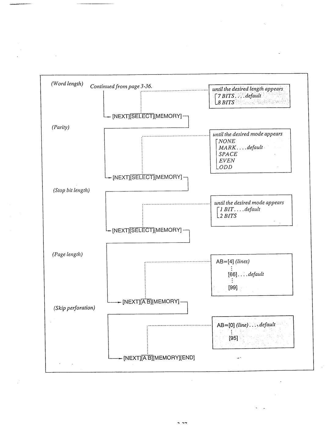 Panasonic KX-T61610 manual Word length, Parity, Nextse&Ctmemory, Stop bit length \until the desired mode appears 