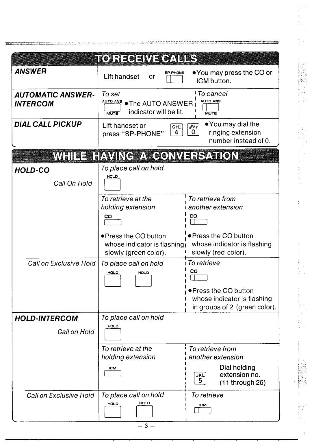 Panasonic KX-T61631 manual 