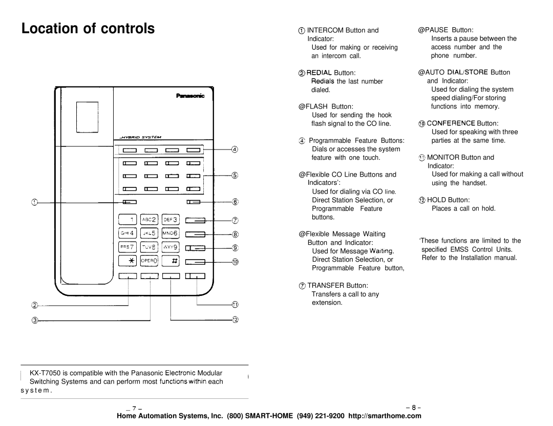 Panasonic KX-T7050 manual Location of controls 