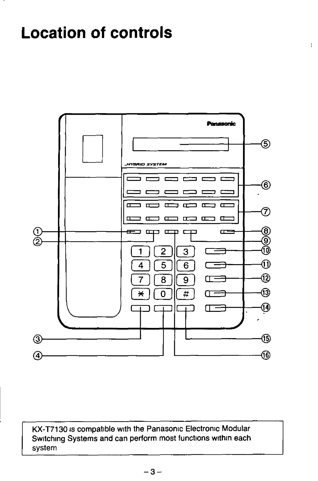 Panasonic KX-T7130 manual 