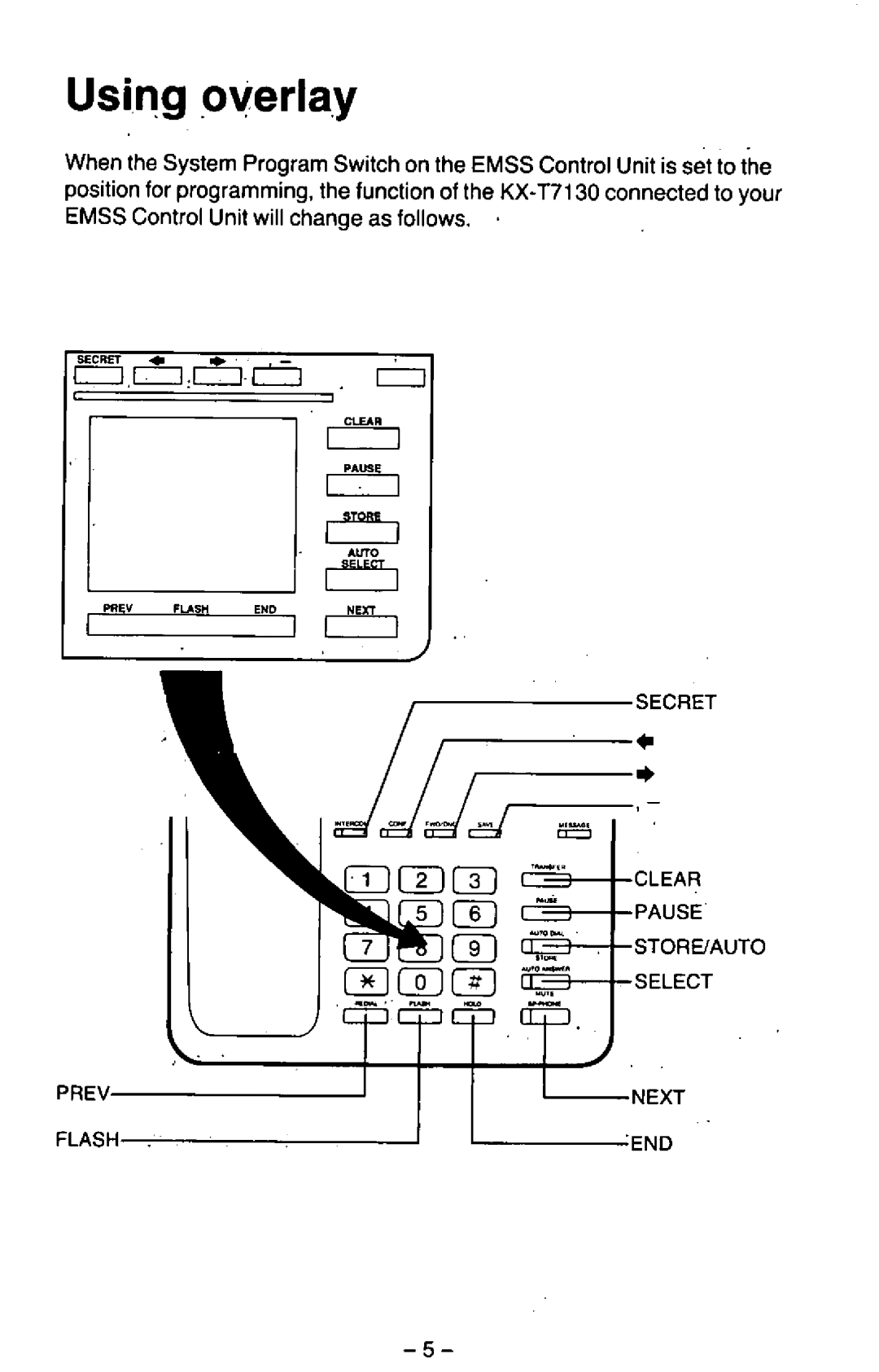 Panasonic KX-T7130 manual 