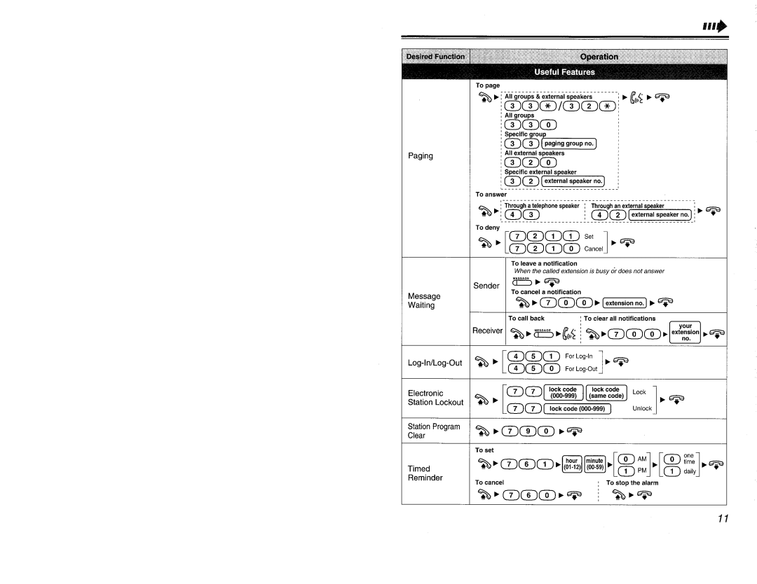 Panasonic KX-T7350, KX-T7335, KX-T7320 manual 