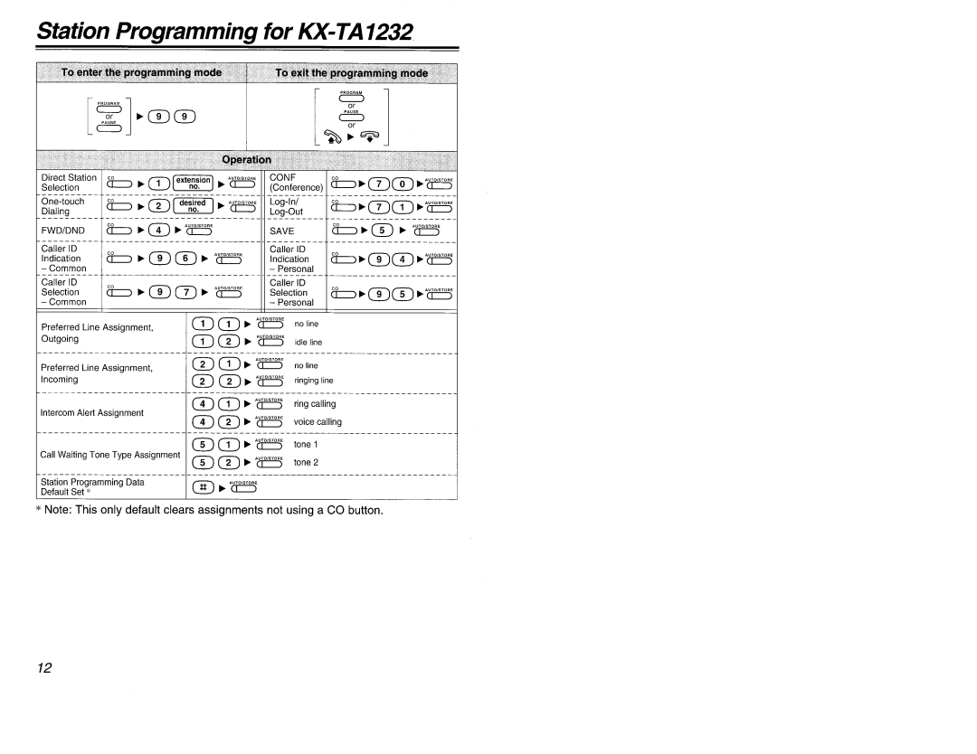 Panasonic KX-T7335, KX-T7320, KX-T7350 manual 