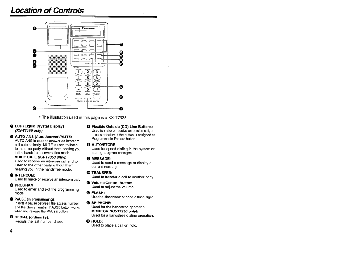 Panasonic KX-T7320, KX-T7335, KX-T7350 manual 